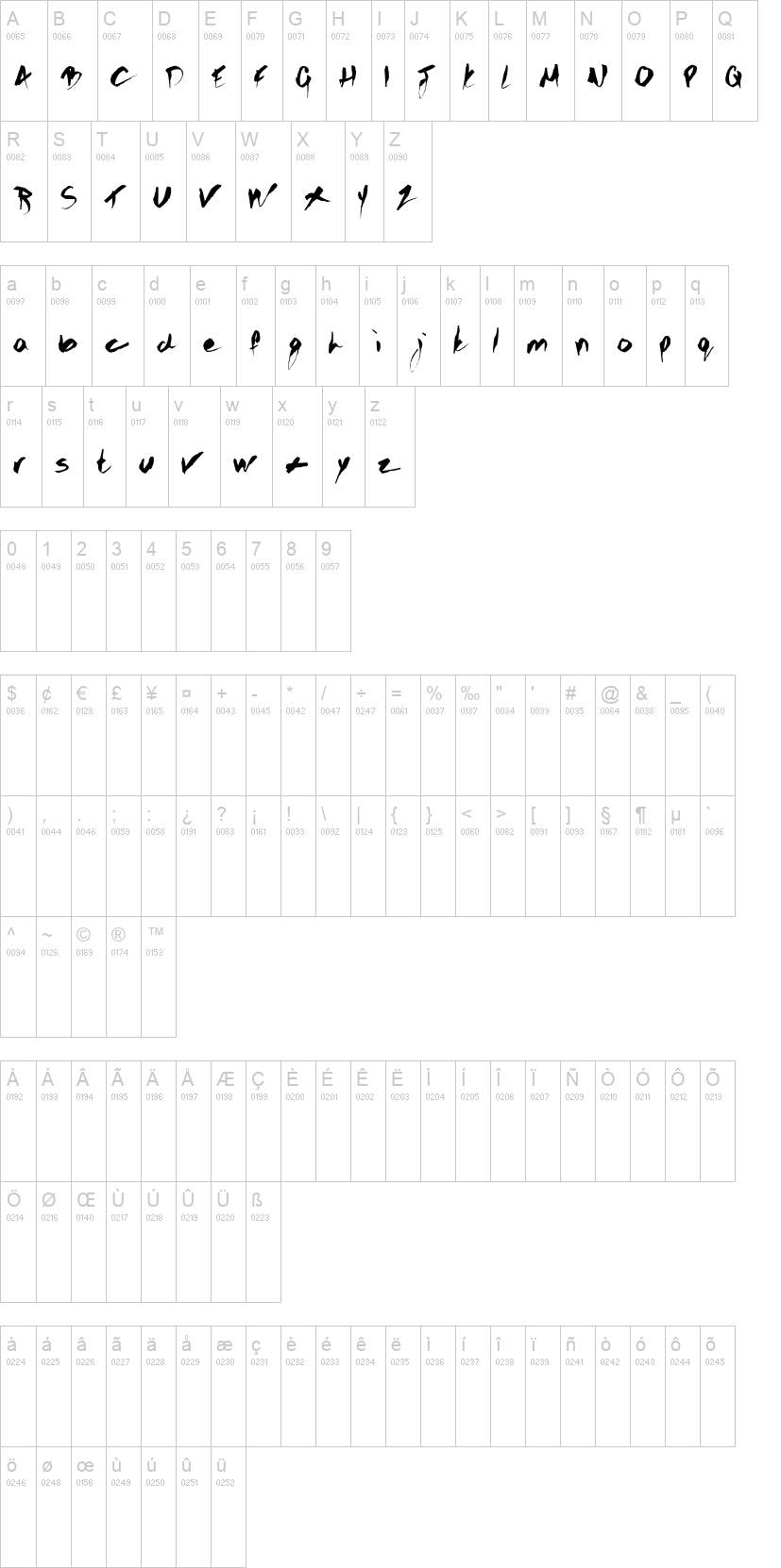 Gothic Scribble Font