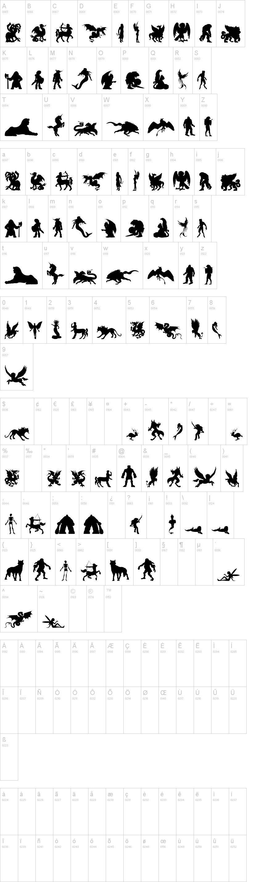Imaginary Forces Font