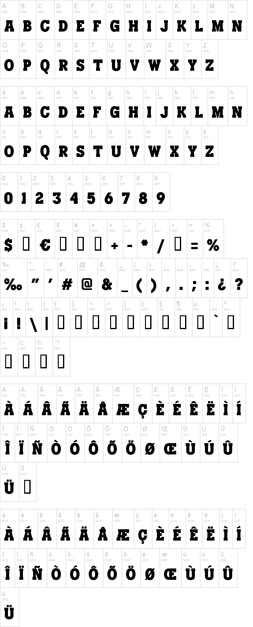Manhandle Slab Font