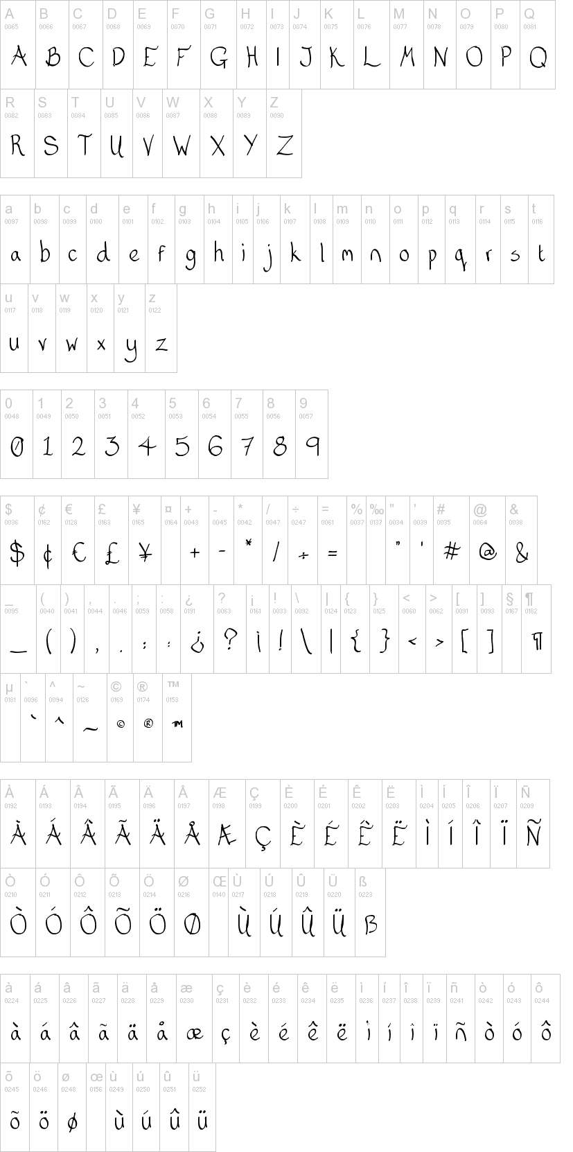 Matt Serif Font