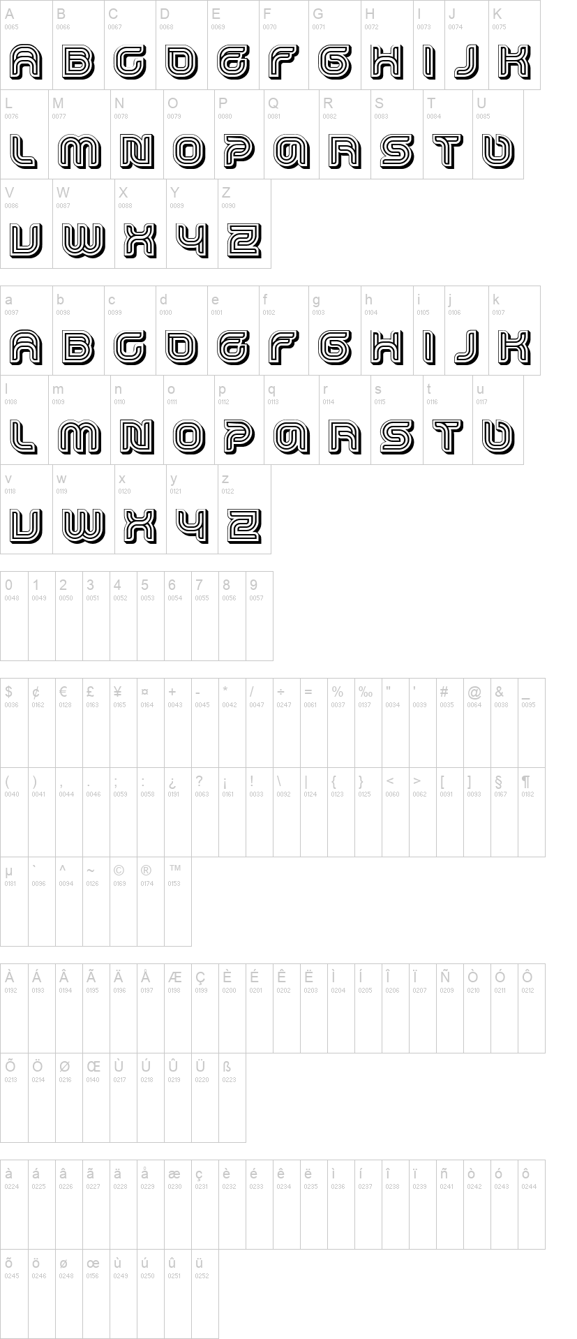 Numbers Font