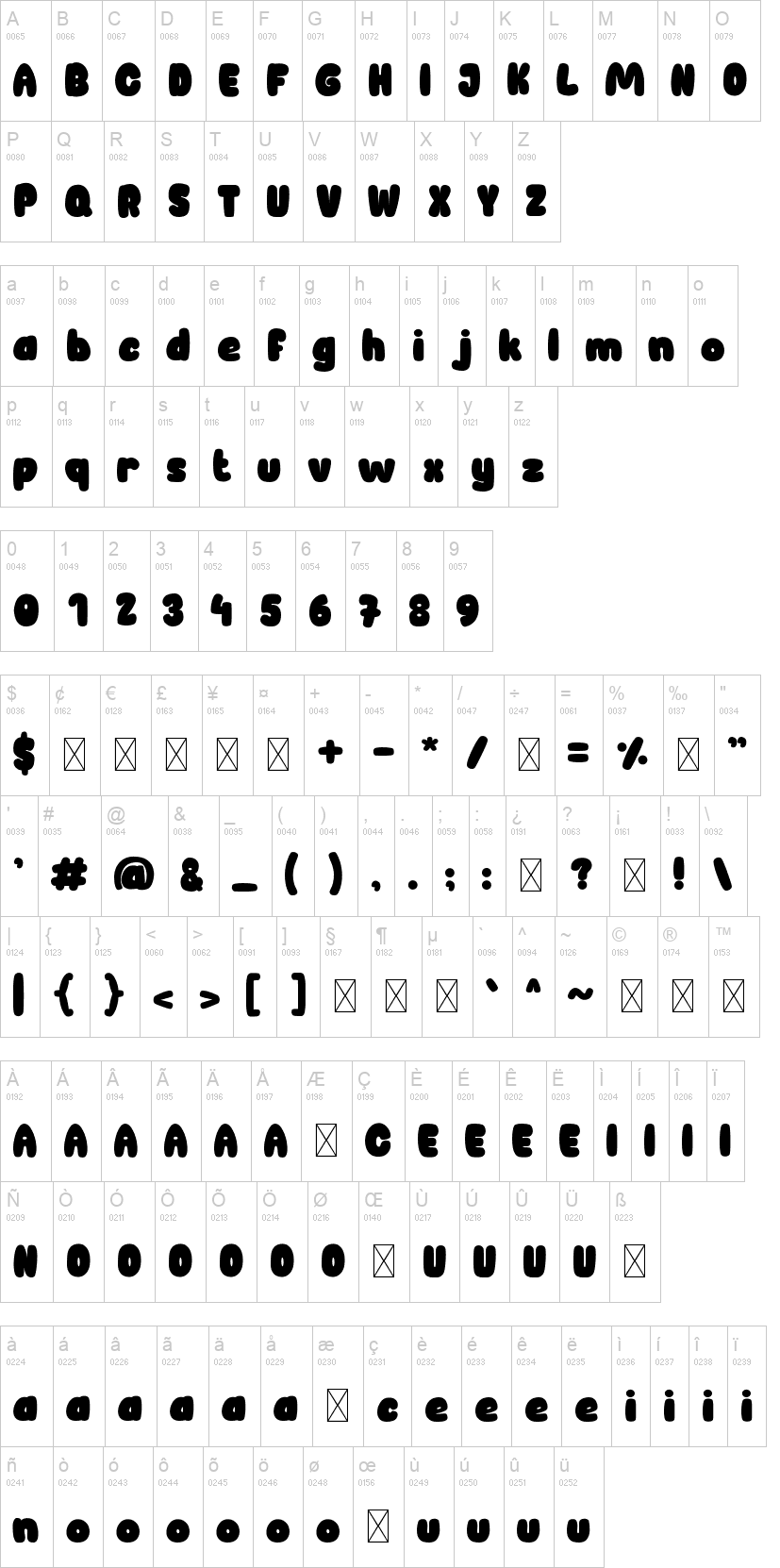 Patch Note Font