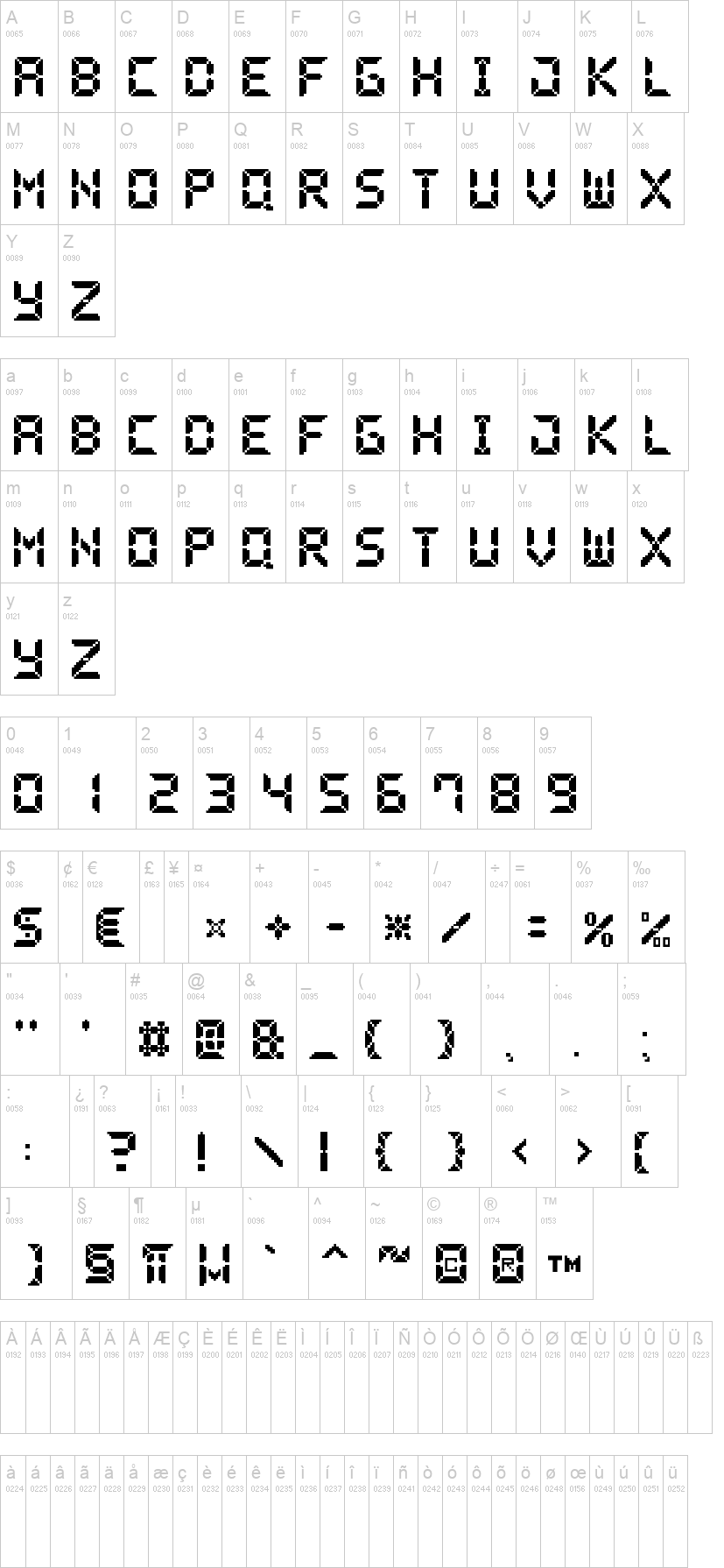 Pixel LCD7 Font