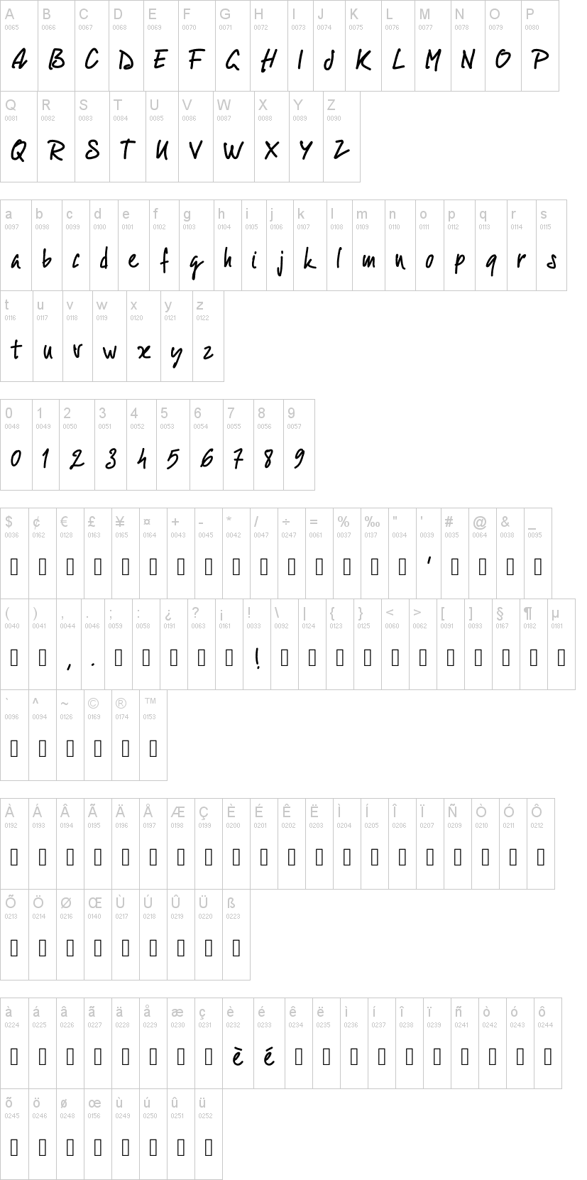 PW Script 09 Font
