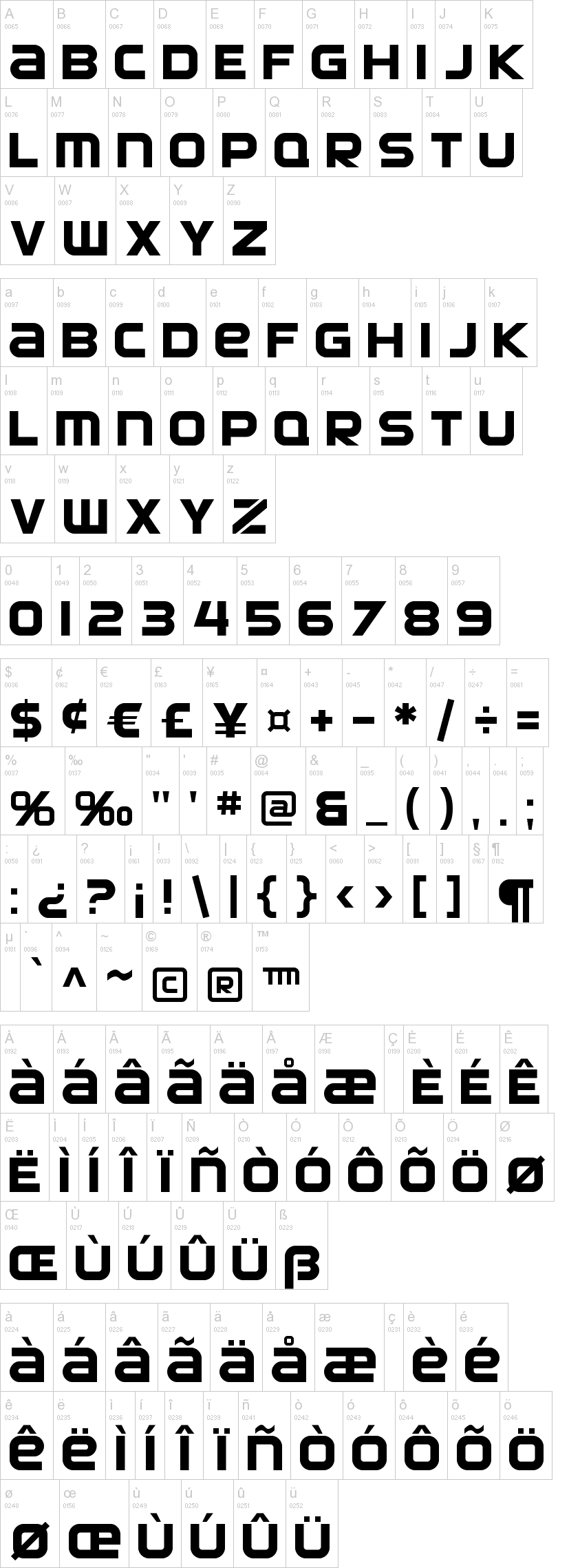 SF Automaton Font