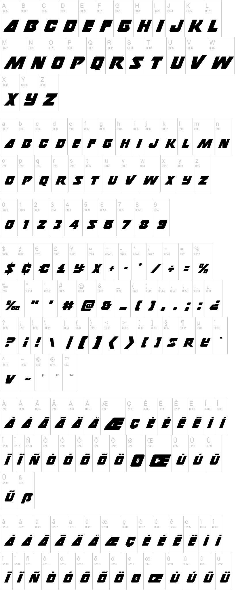 Thunderstrike Font | Dafont.com