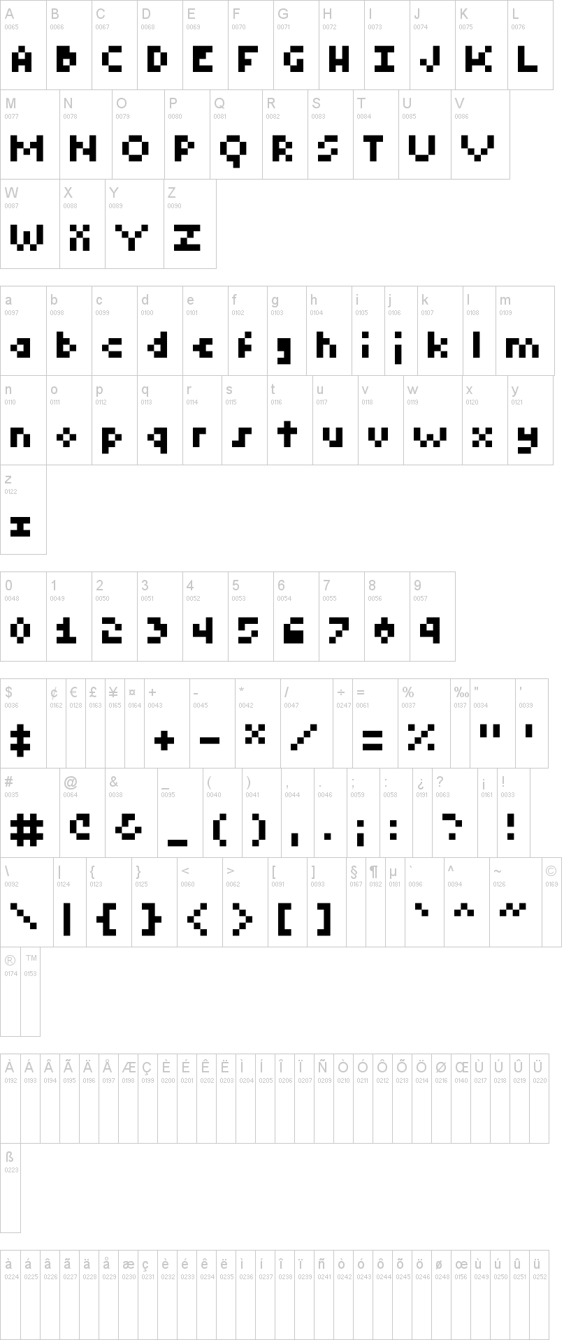 Tiny Font