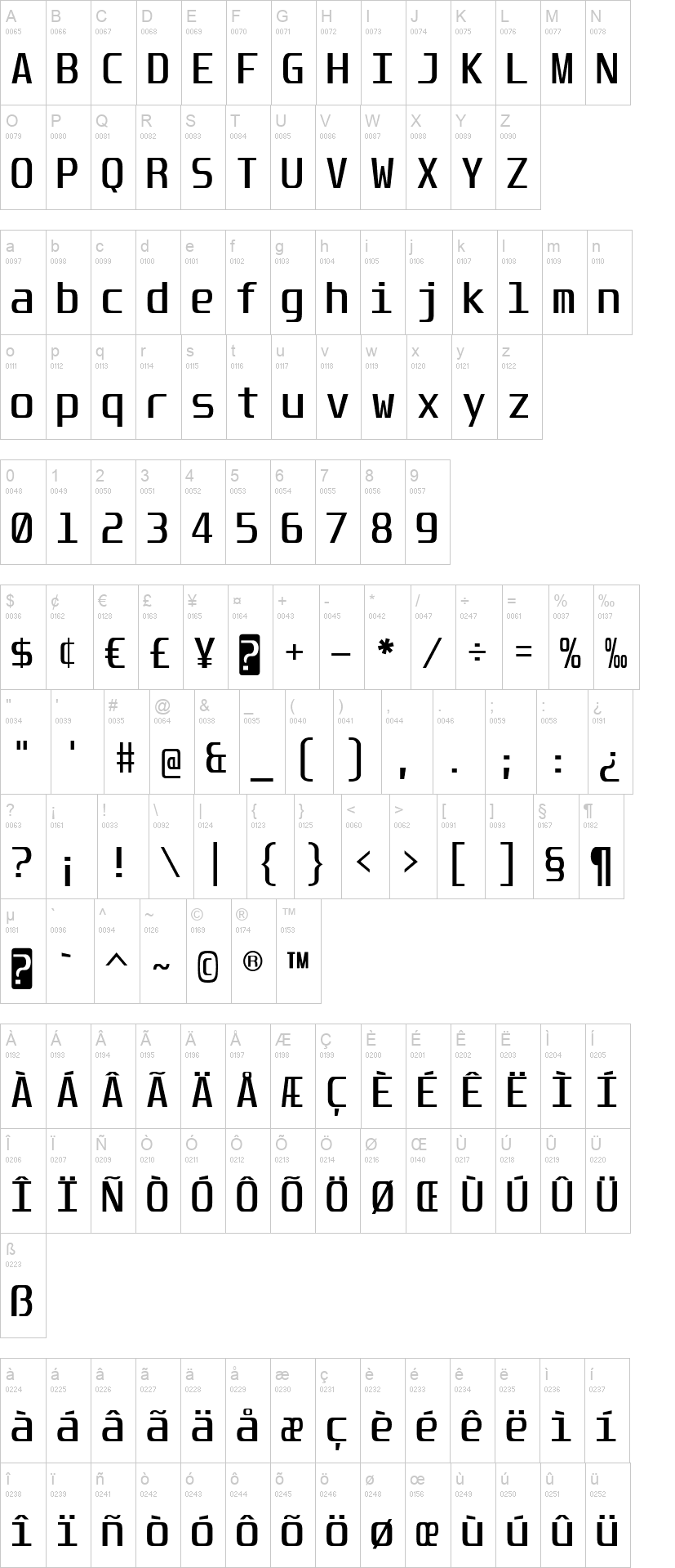 Unispace Font