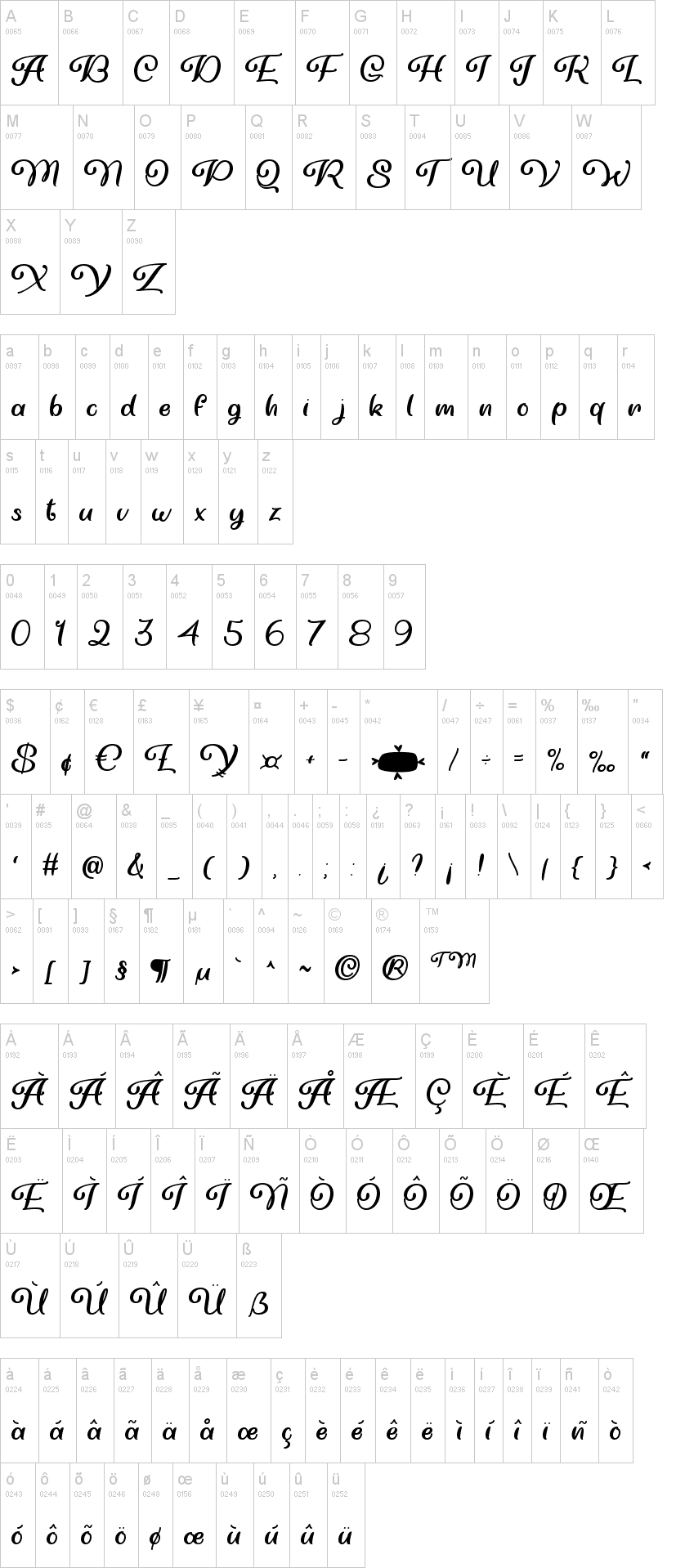 Very You Font