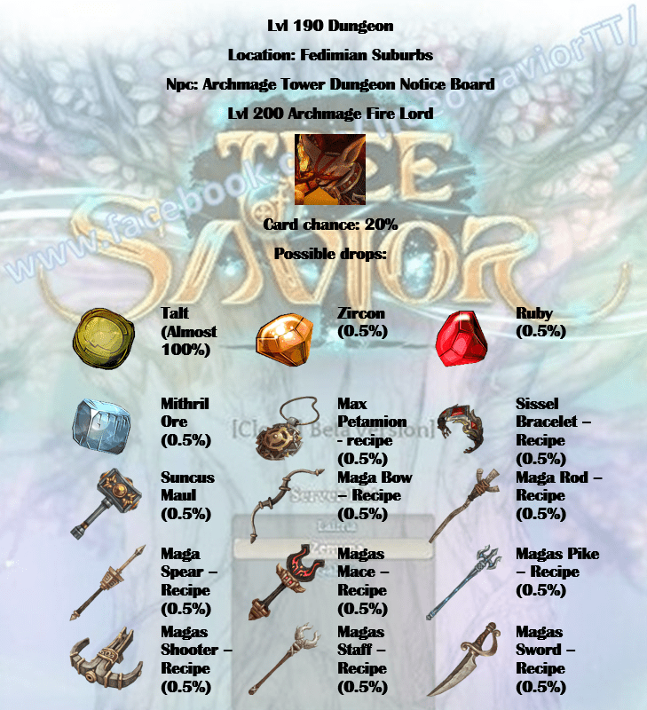 Tree Of Savior Dungeon Guide / Underground chapel dungeon Tree of Savior walkthrough YouTube