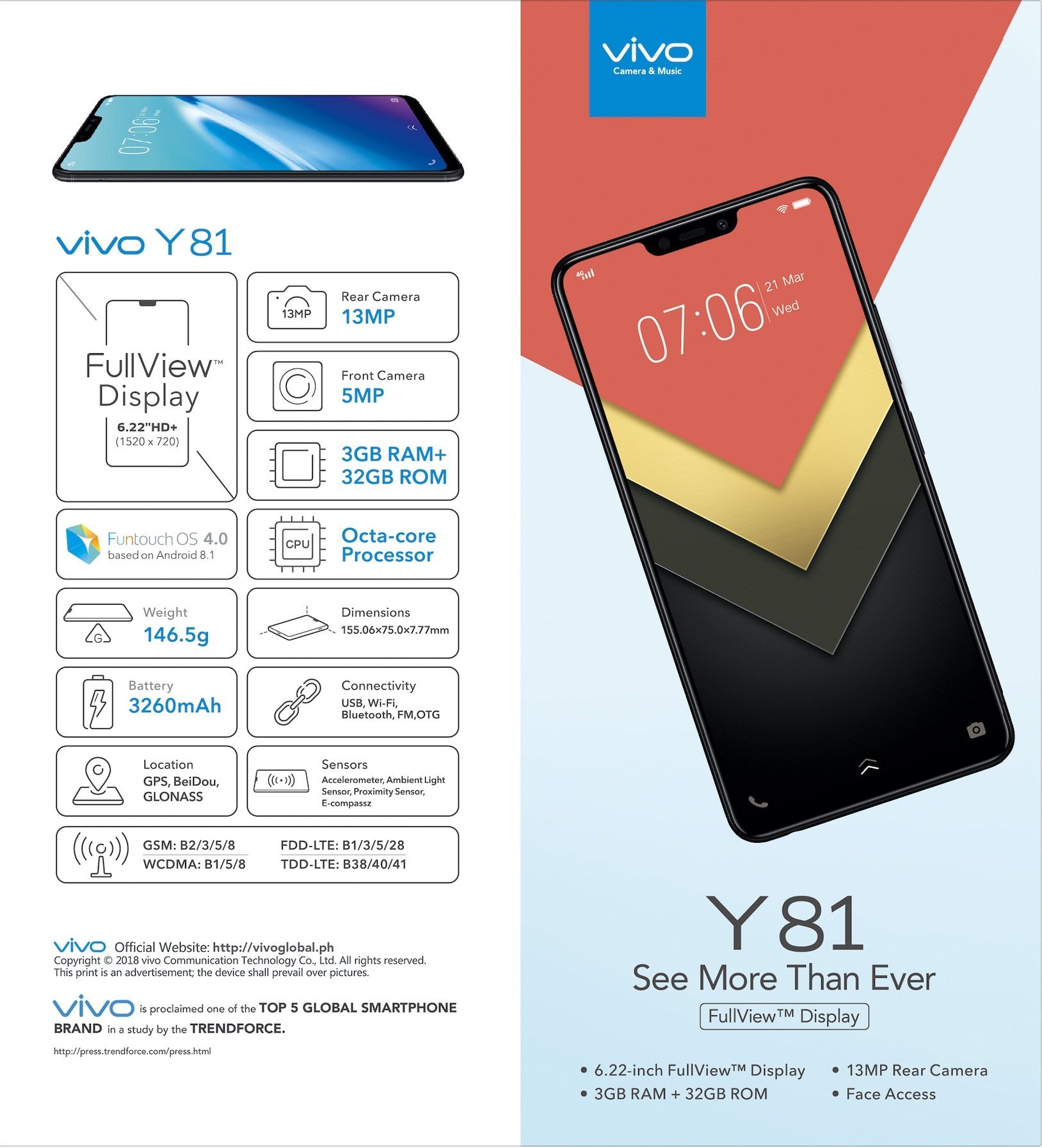 Vivo Releases The Notched Y81