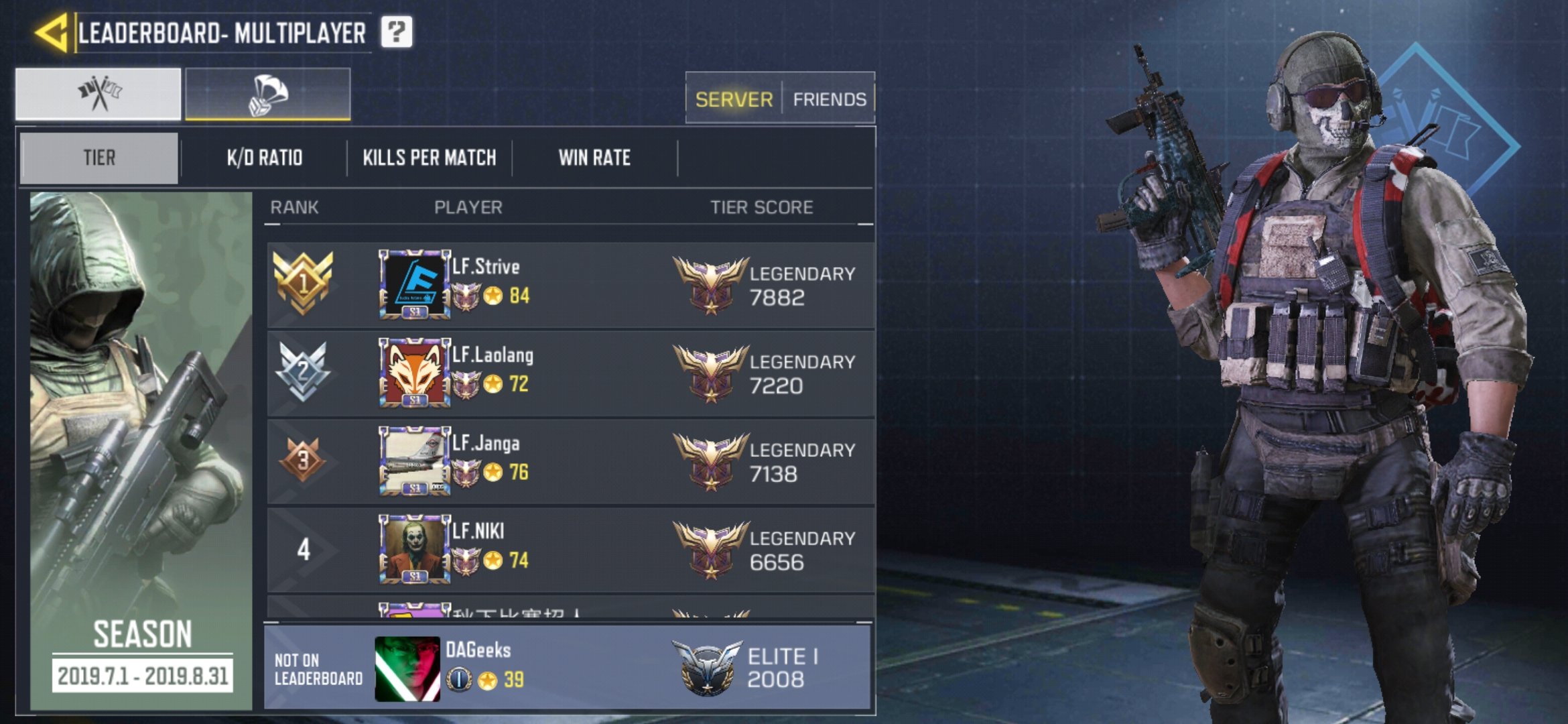 Call of Duty Mobile Has Been Live for a Week Now and I Can't Stop