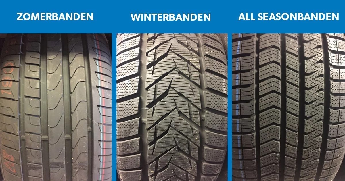 Tijd Voor Winterbanden! - Dagelijksauto.nl