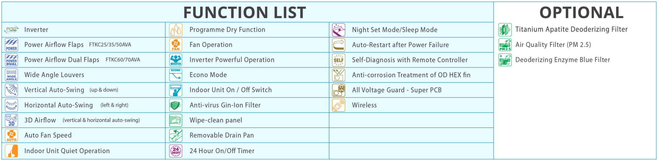 DSmart Queen Series (Inverter) Daikin Philippines