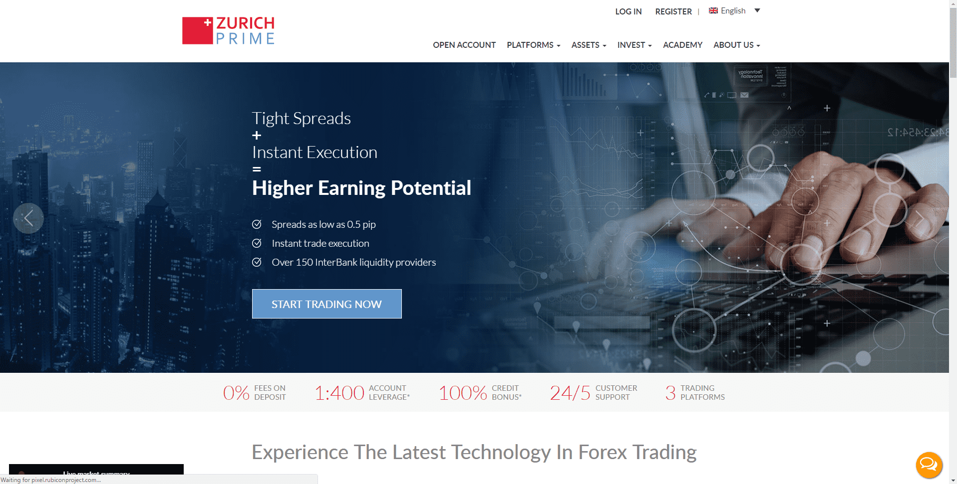 Zurich Prime Review Forex Brokers Reviews & Ratings