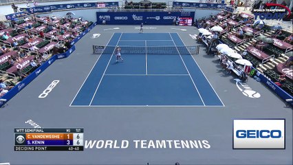 Wtt Rec Tournament Phoenix Tennis Center, January 2023 Wtt Community - Home