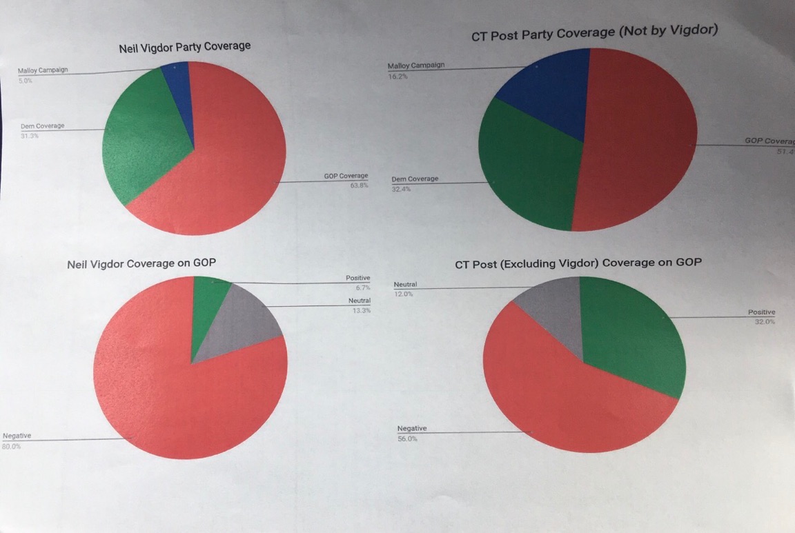 Kevin Rennie's ructions and other disturbances — Daily Ructions