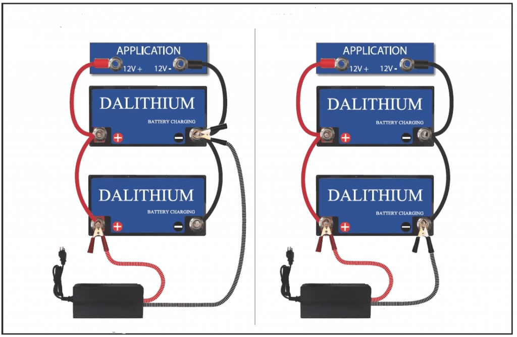 How to charge dalithium battery?