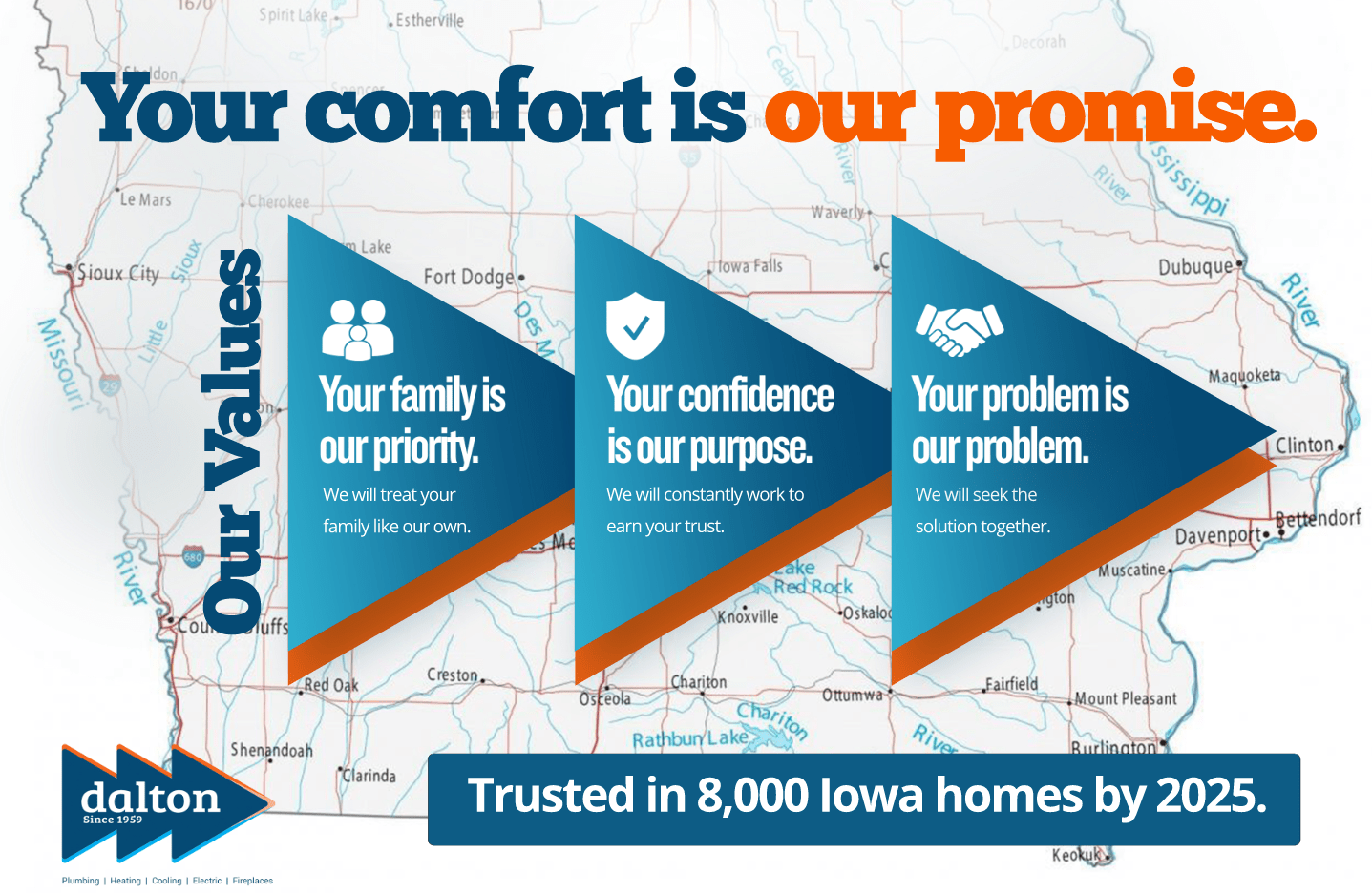 About Us Dalton Plumbing, Heating, Cooling, Electric and Fireplaces, Inc.