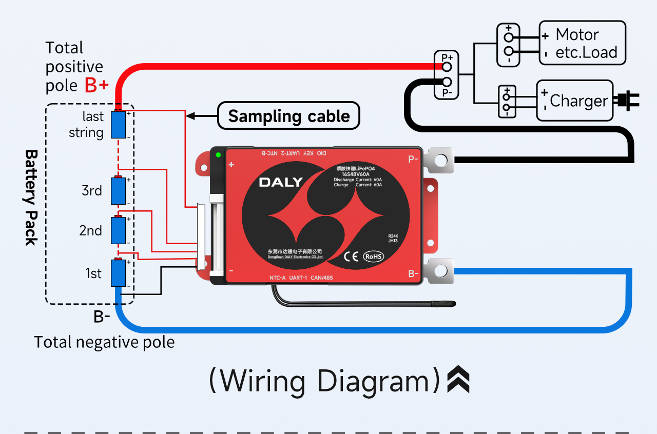 DALY 16S BMS wiring tutorial lifepo4 battery - Daly Electronics Co., Ltd.