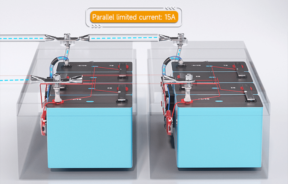 Wholesale DALY electric scooter battery Pack liion 7S 24 parallel BMS