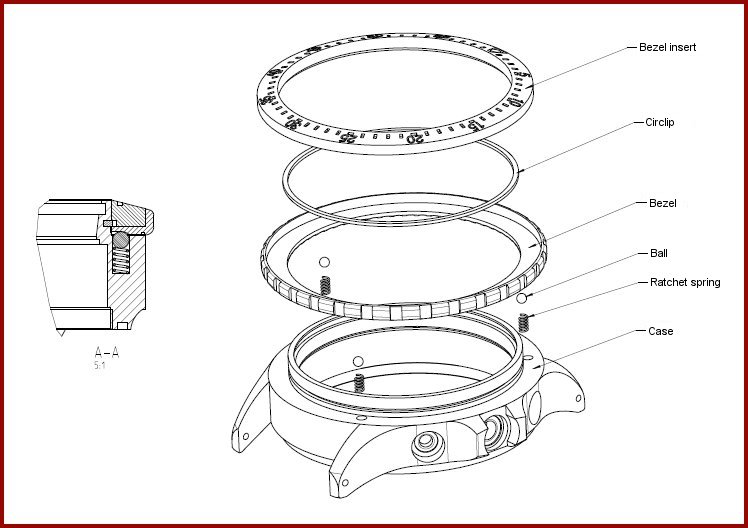 Damasko German Mechanical Watches Bezel Construction
