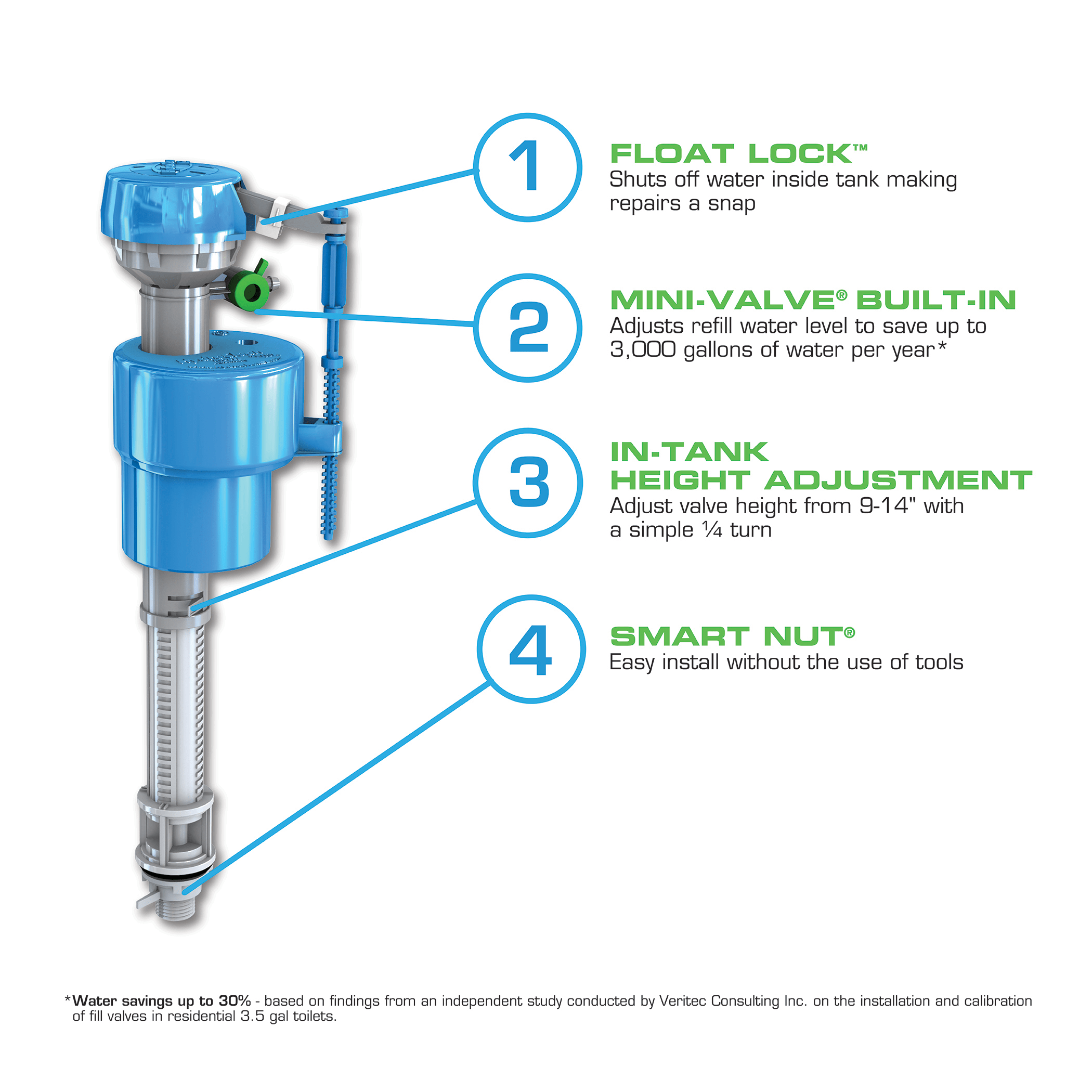 HydroClean Universal AntiSiphon Fill Valve Danco