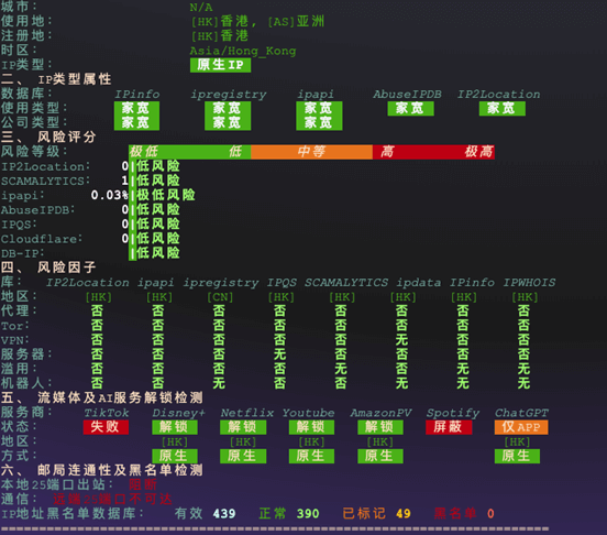 Zorocloud：香港住宅原生双ISP｜天花板本土运营商｜专属独享IP插图1