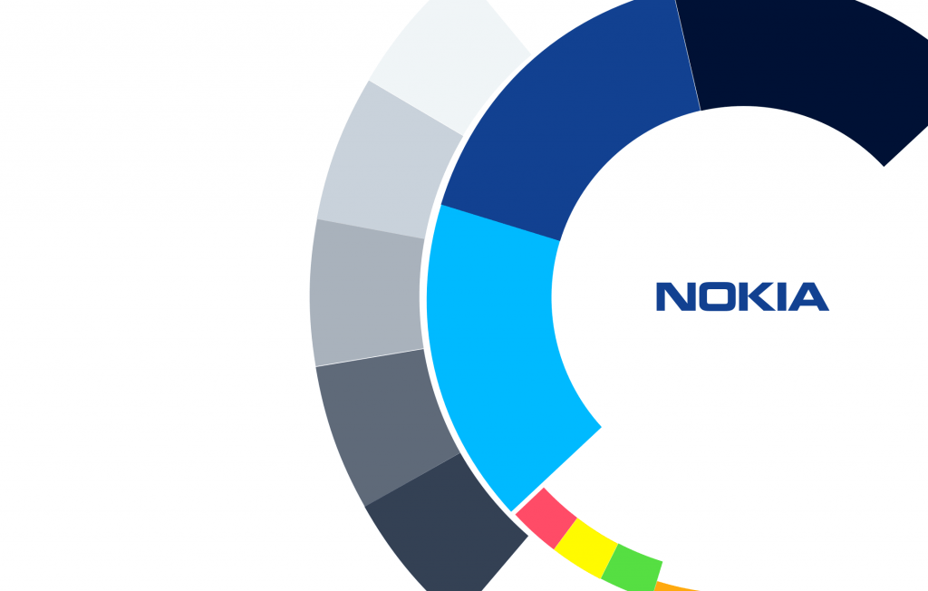 Daniel Bartel Nokia Color Palette