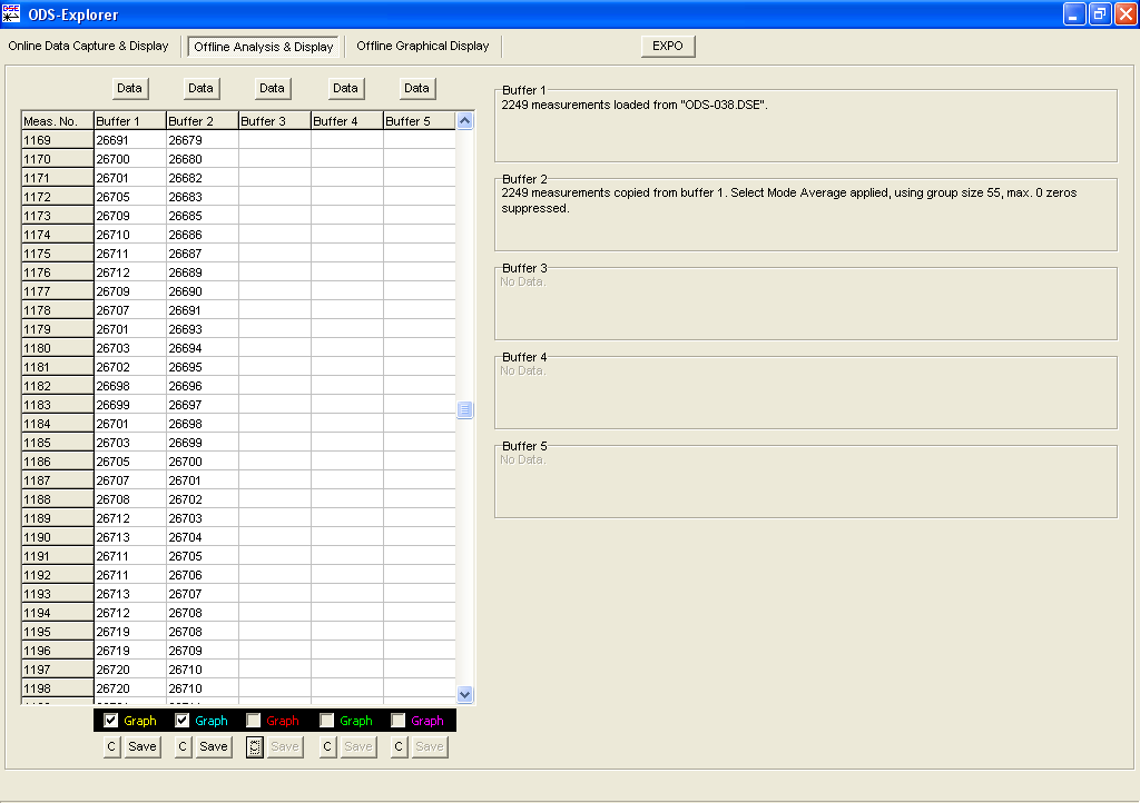 ODS Software - Danish Sensor Engineering