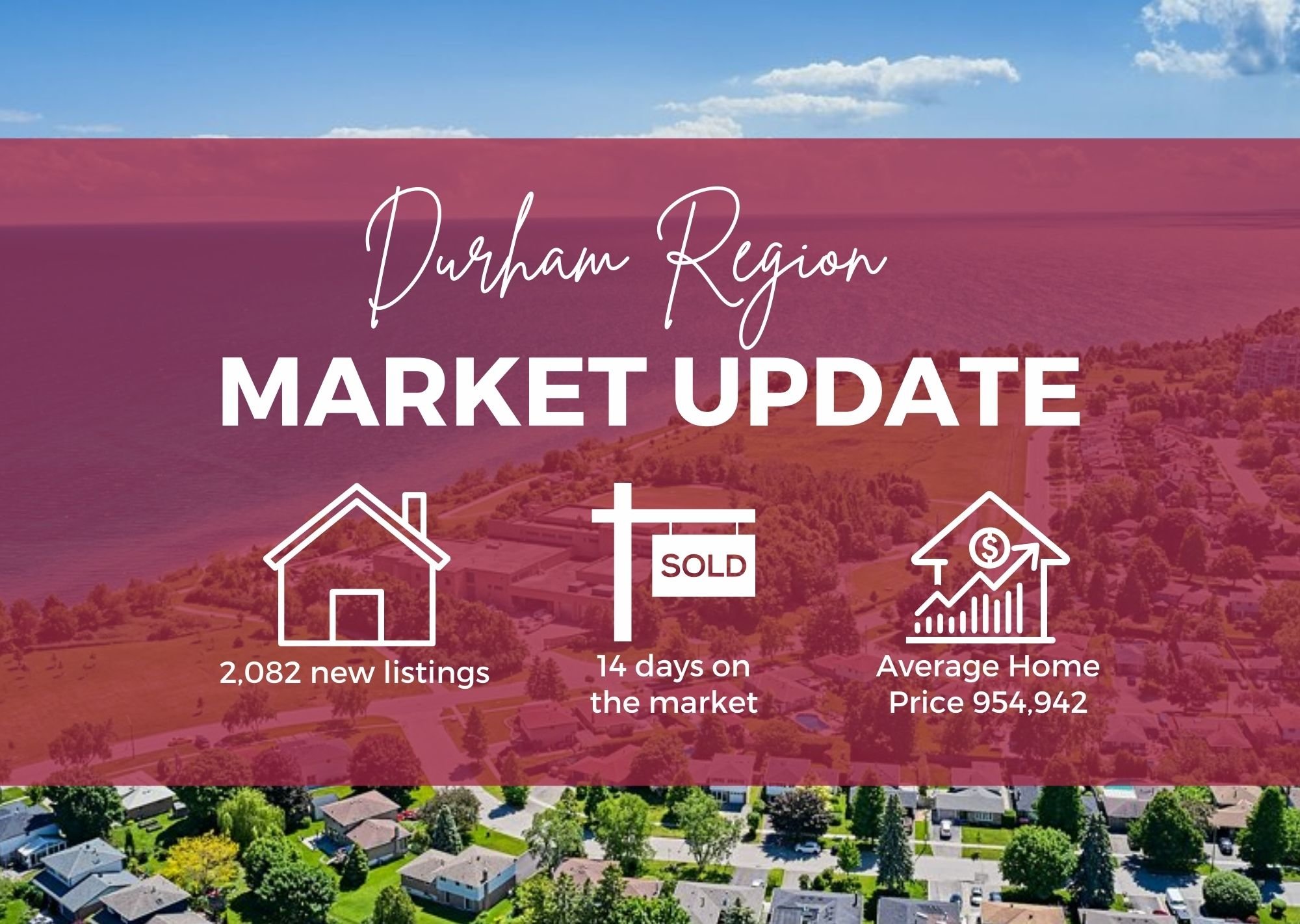 MAY 2024 UPDATE NAVIGATING THE GTA & DURHAM REGION REAL ESTATE MARKET