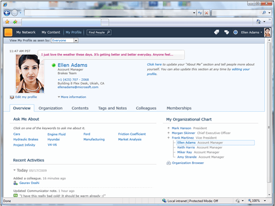 SharePoint 2010 The New Employee Gateway? Pontefract Group