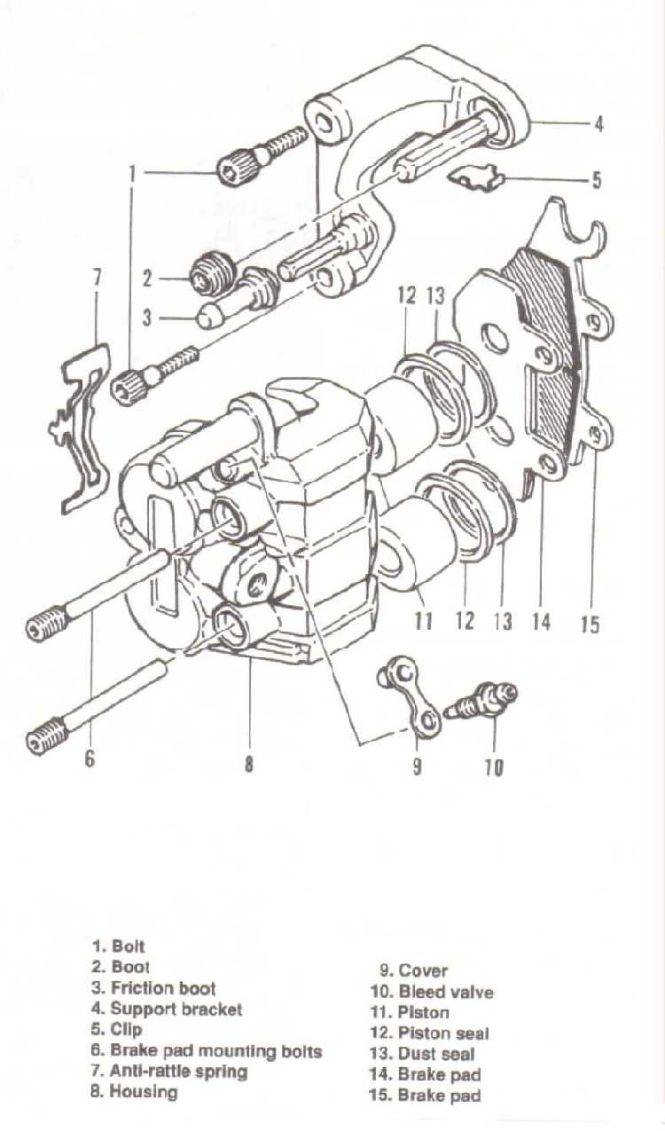 Front end brake noise! Arrrg! | Honda Shadow Forums