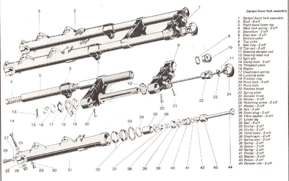 Motorcycle Parts Diagram Forks