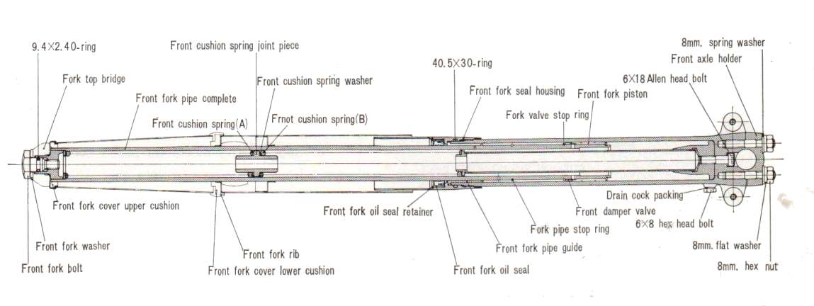 Dan's Motorcycle "Front Forks"