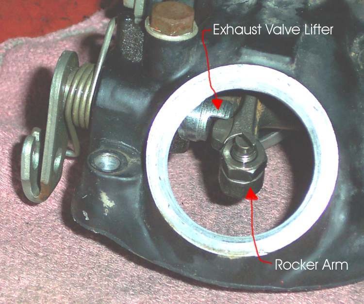 Dan's Motorcycle Glossary