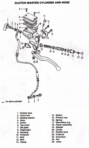Dan's Motorcycle "Hydraulic Brakes and Clutch"