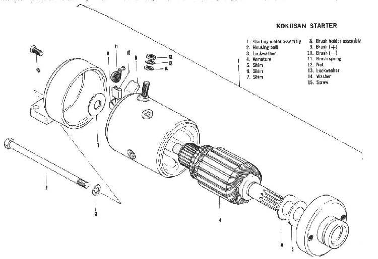 Dan's Motorcycle Exploded Starter Views