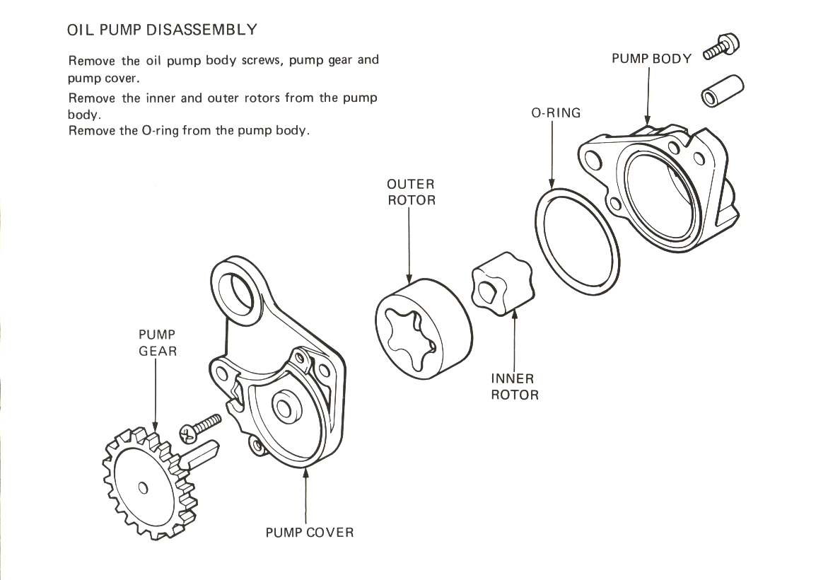Dan's Motorcycle Four Stroke Oil Pump Lubrication