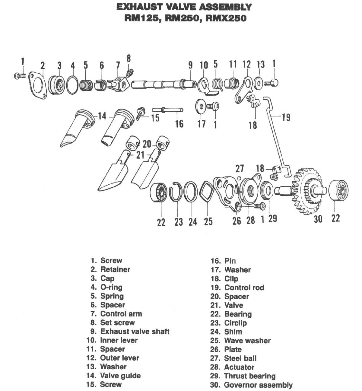 1994 suzuki rm125 engine help - JustinArringto2's blog