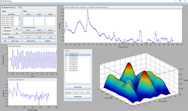 Application Scripting and Modules Dantec Dynamics Precision