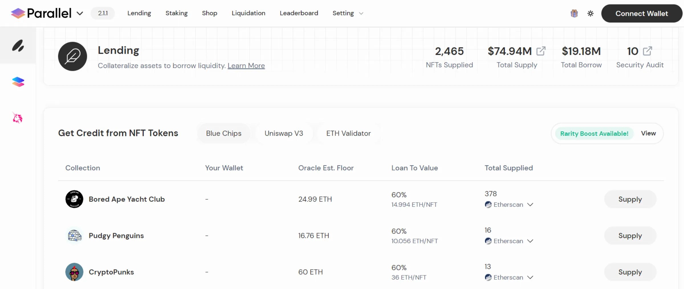 Parallel a revolution in the world of Ethereum DAPP.EXPERT