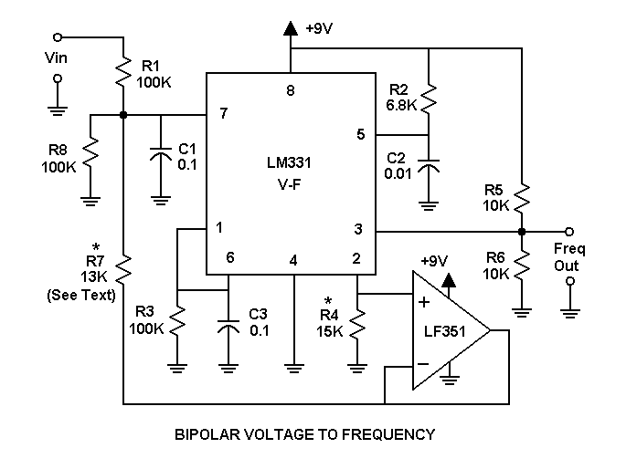 Daqarta Sound Card Bipolar Voltage To Frequency