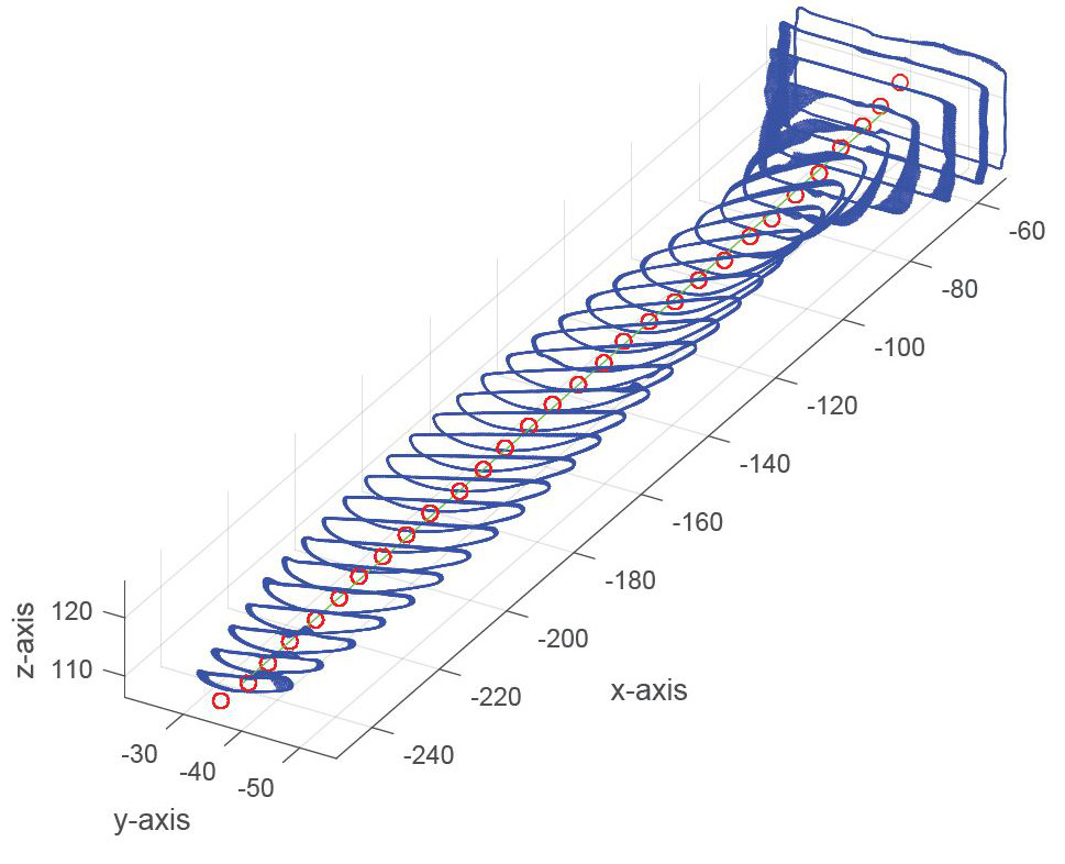Propeller Design / Ducted Fan Design & Analysis DARcorporation