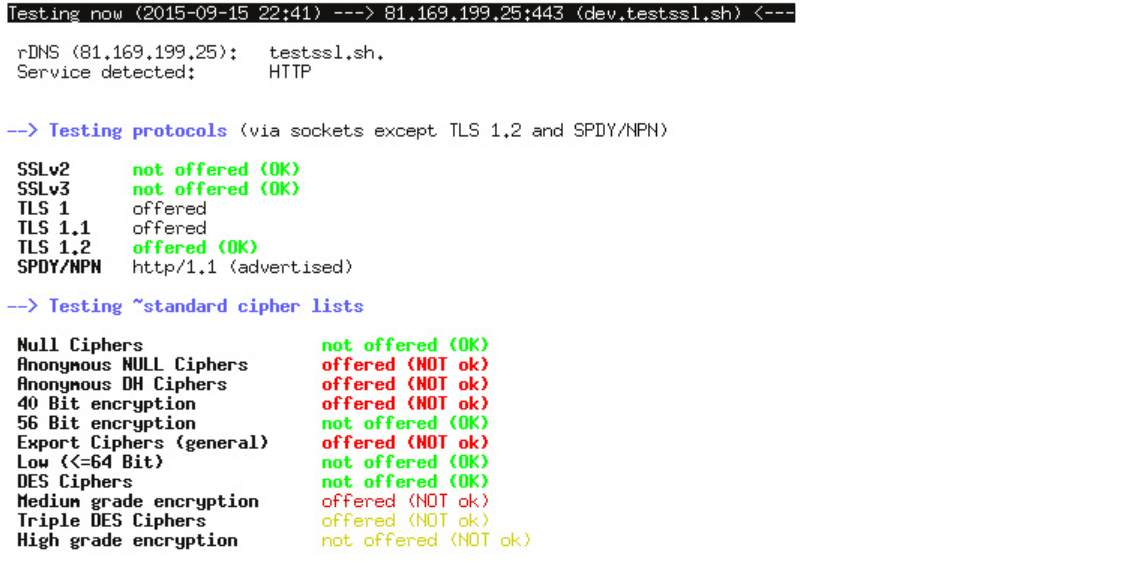 testssl.sh Test SSL Security Including Ciphers, Protocols & Detect