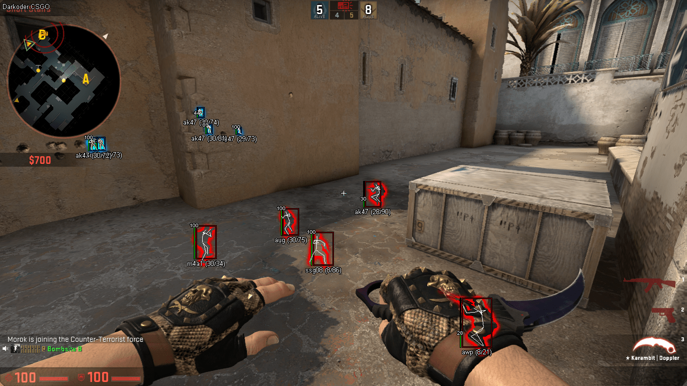 CSGO H4X Cheats and Private Softwares