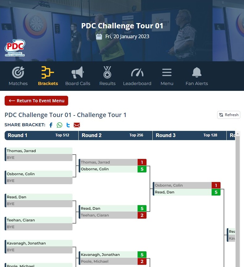 Brackets Now Available for PDC Events DartConnect