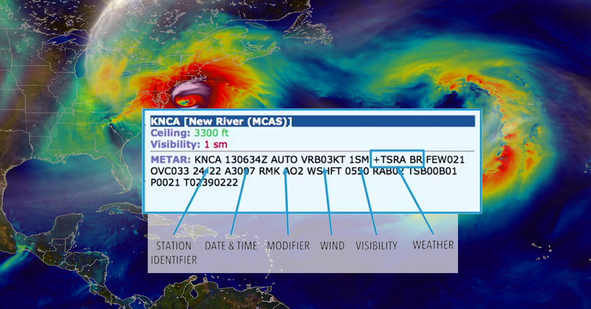 How to Read METAR Aviation Weather Reports DARTdrones