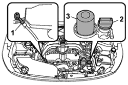 Subaru Outback Dashboard Warning Lights - DASH-LIGHTS.COM