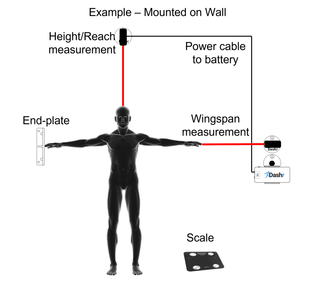 Biometric Measurements Dashr